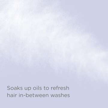 Hairitage Lazy Day Dry Shampoo - Oil Absorbing - Translucent + Refreshing - Reduces Odors - Adds Texture + Volume - Clean Look + Smell - For All Hair Types and Colors - 5oz