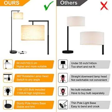 SHINE HAI LED Floor Lamp, Modern Reading Light