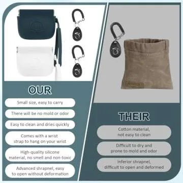 WALLFID Silicone Dog Treat Pouch - Compact & Odorless