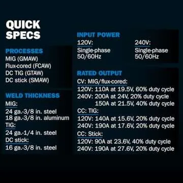 Miller Multimatic 215 Multiprocess Welder with TIG Kit - Multi-Process MIG, DC Stick, DC TIG & Flux Core Welding Engine Machine - Compatible MIG Welder Machine with Multi-Voltage Plug for 120V&240V
