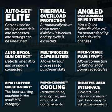 Miller Multimatic 215 Multiprocess Welder with TIG Kit - Multi-Process MIG, DC Stick, DC TIG & Flux Core Welding Engine Machine - Compatible MIG Welder Machine with Multi-Voltage Plug for 120V&240V