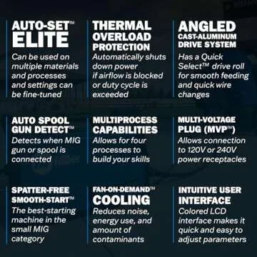 Miller Multimatic 215 Multiprocess Welder with TIG Kit - Multi-Process MIG, DC Stick, DC TIG & Flux Core Welding Engine Machine - Compatible MIG Welder Machine with Multi-Voltage Plug for 120V&240V