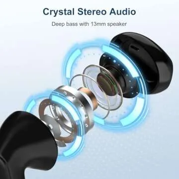 Blackview Wireless Earbuds,Bluetooth Headphones, AirBuds 7 Ear Buds Bluetooth 5.3 Deep Bass Noise Cancelling Earphones,IP7 Waterproof,LED Display 40H Playtime for Laptop Pad Phone Sports Workout Black