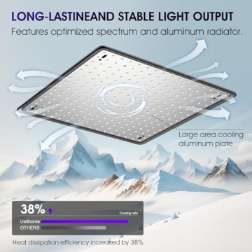 Uallhome LED Grow Lights 200W Full Spectrum for Indoor Gardening