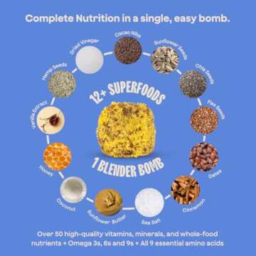 The Bomb Co. Blender Bomb, Coconut Kick, Superfood Smoothie Mix with Hemp, Chia Seeds, Coconut, & Amino Acids for the Body’s Natural Defense, Gluten Free, High Fiber, 10 Servings