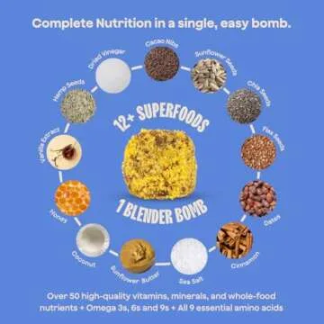 The Bomb Co. Blender Bomb, Coconut Kick, Superfood Smoothie Mix with Hemp, Chia Seeds, Coconut, & Amino Acids for the Body’s Natural Defense, Gluten Free, High Fiber, 10 Servings