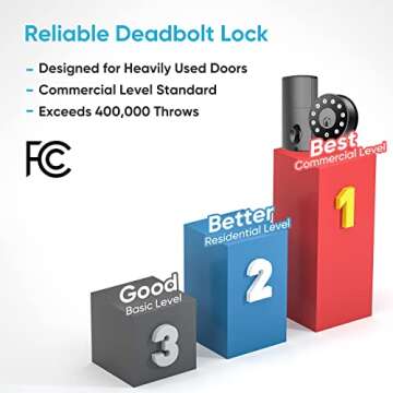 Sifely Keyless Entry Smart Lock - Digital Deadbolt with Fob Support