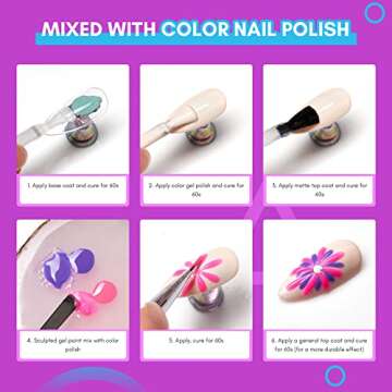 Makartt 3D Nail Gel: 3D Painting Gel Clear Nail Gel For Chrome Nail Powder Micro 3D Sculpting Gel No Wipe UV Gel for Gel Nail Polish 3D Carving Drawing Gel for Nail Art at Home & Salon DIY 0.28 fl.oz