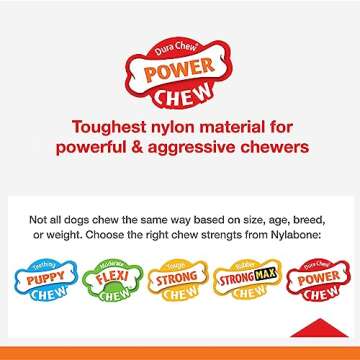 Nylabone Monster Chew Toy for Aggressive Chewers 50+ lbs