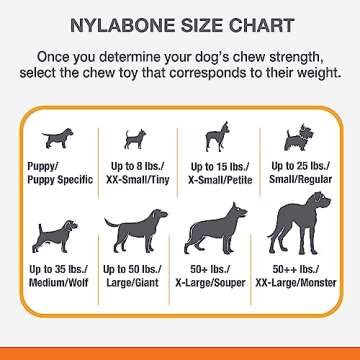 Nylabone Monster Chew Toy for Aggressive Chewers 50+ lbs