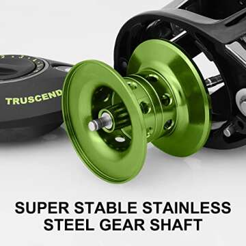TRUSCEND Advanced Baitcasting Reel, 6.2:1, Incredible Durability, Magnetic Brakes, Ergonomic Design, 4+1 Stainless BB for Saltwater & Freshwater, Designed for The Versatile Angler
