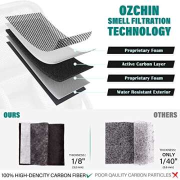 OZCHIN Smell Proof Bag with Combination Lock Certificates Organizer PU Leather Lock Bag Travel Storage Case 10 x 7 inches Great Christmas Gifts for Women(Pink)