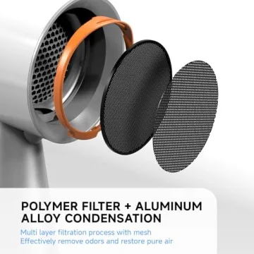 AMZCOOKTOP 2.0 Portable Range Hood Kitchen Powerful 3-Speed Suction Desktop Compact Range Hood with 2 Replace Filter Upgrade Low Noise Kitchen Exhaust Fan with Large Oil Collection Cup