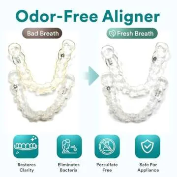 Weiss Naturals Retainer Cleaner - Mint-Scented Tablets