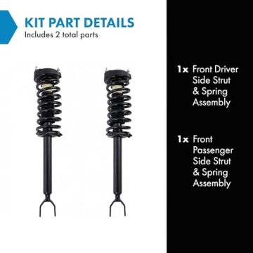 TRQ Front Strut & Coil Spring Set Driver Passenger Sides Compatible with 06 Mercedes-Benz CLS500 CLS...
