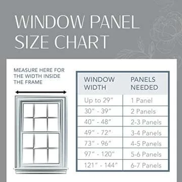 Elrene Buffalo-Check Blackout Curtains for Stylish Homes