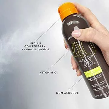 MDSolarSciences Quick Dry Body Spray SPF 40 NonGreasy FastDrying Sunscreen Provides 80 Minutes of WaterResistant Broad Spectrum Sun Protection, Black, 5 Fl Oz