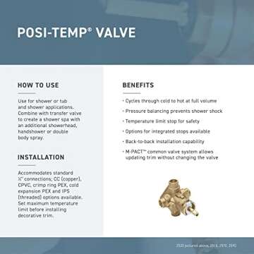 Moen Align Matte Black Posi-Temp Pressure Balancing Modern Shower Trim Kit, Valve Required, T2192BL