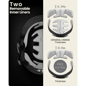 OutdoorMaster Multi-Sport Helmet Dual Liners Ventilation