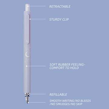 Kaco Gel Pens Cute Stationery 3 Pieces 0.5mm Fine Point, Quick Drying Pens for Journaling Aesthetic Office Supplies, 2 Black Ink and 1 Coral Ink