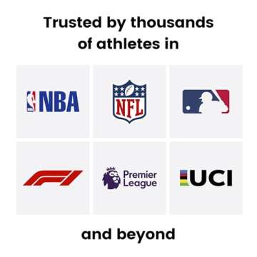 Precision Hydration Lite Electrolyte Drink - Multi Strength Effervescent Hydration Tablets - Combats Cramp - Low Calorie, Gluten Free, Vegan/Vegetarian Friendly, NSF (1 Tube, 1500mg/L - Purple Tube)