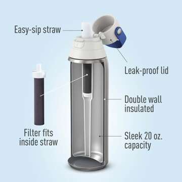 Brita Stainless Steel Filtering Water Bottle 32 oz – Eco-Friendly