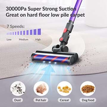 UDON Cordless Vacuum Cleaner - Stick Vacuum with up to 50 Minutes of Runtime, 7 Cleaning Modes, LED Touch Display, 350W Lightweight Vacuum for Hardwood Flooring, Carpets, Rugs (C825), Purple