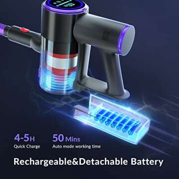 UDON Cordless Vacuum Cleaner - Stick Vacuum with up to 50 Minutes of Runtime, 7 Cleaning Modes, LED Touch Display, 350W Lightweight Vacuum for Hardwood Flooring, Carpets, Rugs (C825), Purple
