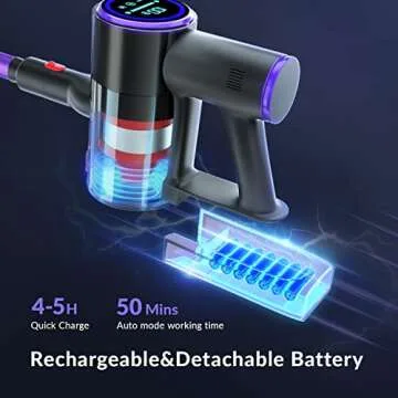 UDON Cordless Vacuum - Lightweight, 50 Min Runtime, Purple