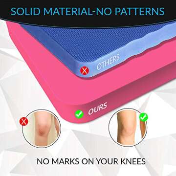 Sleek Garden Premium Thick Kneeling Pads Bath Floor Kneeler for Baby, Knee Pad Cushion for Pool | Th...