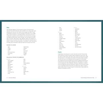 Ayurveda for Women: The Power of Food as Medicine with Recipes for Health and Wellness