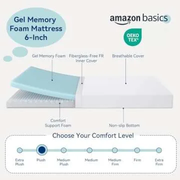 Amazon Basics Memory Foam Mattress, Soft Plush Feel, 6 Inch, Full, White/Grey