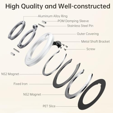 SYNCWIRE MagSafe Ring Holder for Ultimate Phone Grip