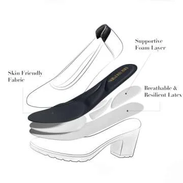 Comfortable Chunky Closed Toe Heels for Work & More