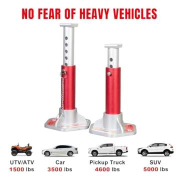 BIG RED T43004 Torin Aluminum Jack Stands with Locking Support Pins: 3 Ton (6,000 lb) Capacity, Red/Silver, 1 Pair