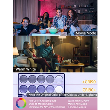 LUMIMAN Smart Light Bulbs - Voice-Controlled Color Changing Bulbs