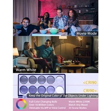 LUMIMAN Smart Light Bulbs - Voice-Controlled Color Changing Bulbs