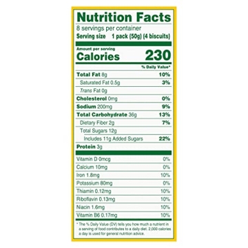 belVita Blueberry Breakfast Biscuits - 8 Packs of 4 Crunchy, Healthy Snacks