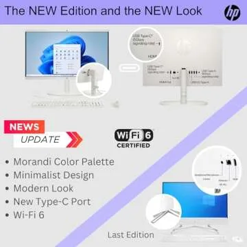 HP 22 inch All-in-One Desktop PC (New Version, 32GB RAM | 1TB Storage)