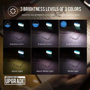 EGWASER Portable USB Rechargeable Book Light for Reading