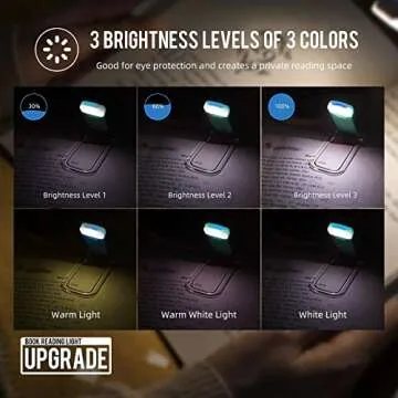 EGWASER Portable USB Rechargeable Book Light for Reading