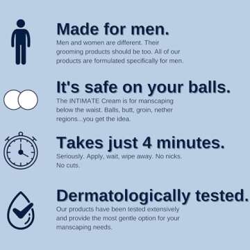 No Hair Crew Intimate/Private At Home Hair Removal Cream for Men - Painless, Flawless, Soothing Depi...