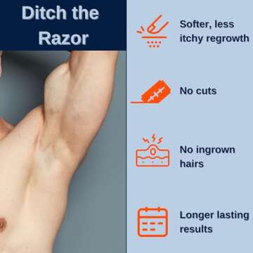 No Hair Crew Intimate/Private At Home Hair Removal Cream for Men - Painless, Flawless, Soothing Depilatory for Unwanted Coarse Male Body Hair, 100ml