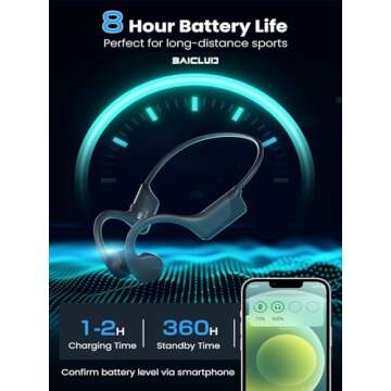 BAICLUD Bone Conduction Headphones for Sports and Outdoors