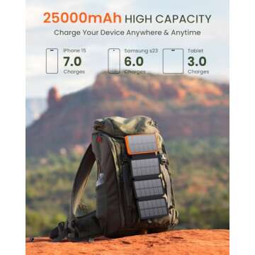 A ADDTOP 25000mAh Solar Phone Charger Portable 3A Fast Charging Power Bank PD4.0 QC 3.0 Battery Bank with 4 Solar Panels 2 USB-A Output 1 USB-C in&Out for Phones Tablets Camping Hiking