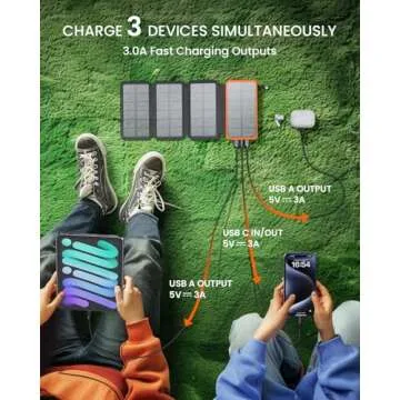 A ADDTOP 25000mAh Solar Phone Charger Portable 3A Fast Charging Power Bank PD4.0 QC 3.0 Battery Bank with 4 Solar Panels 2 USB-A Output 1 USB-C in&Out for Phones Tablets Camping Hiking