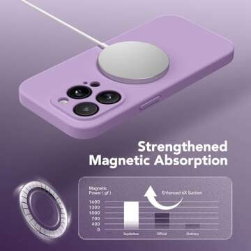SuydanBox Magnetic for iPhone 13 Pro Max Case, Compatible with MagSafe, [Full Camera Protection][Screen Protector] Silicone Shockproof Protective Phone Case for iPhone 13 Pro Max 6.7", Light Purple