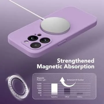 SuydanBox Magnetic for iPhone 13 Pro Max Case, Compatible with MagSafe, [Full Camera Protection][Screen Protector] Silicone Shockproof Protective Phone Case for iPhone 13 Pro Max 6.7", Light Purple