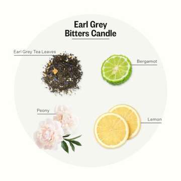 Apotheke 3-Wick Candles (Earl Grey Bitters, 3-Wick)