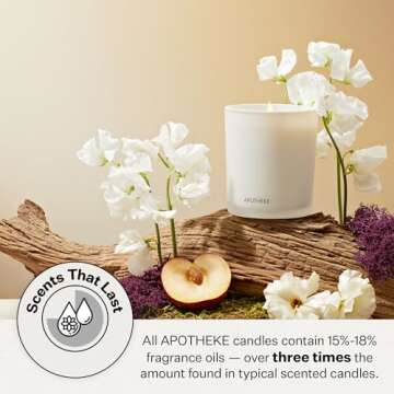 Luxurious Apotheke Earl Grey Bitters 3-Wick Candle